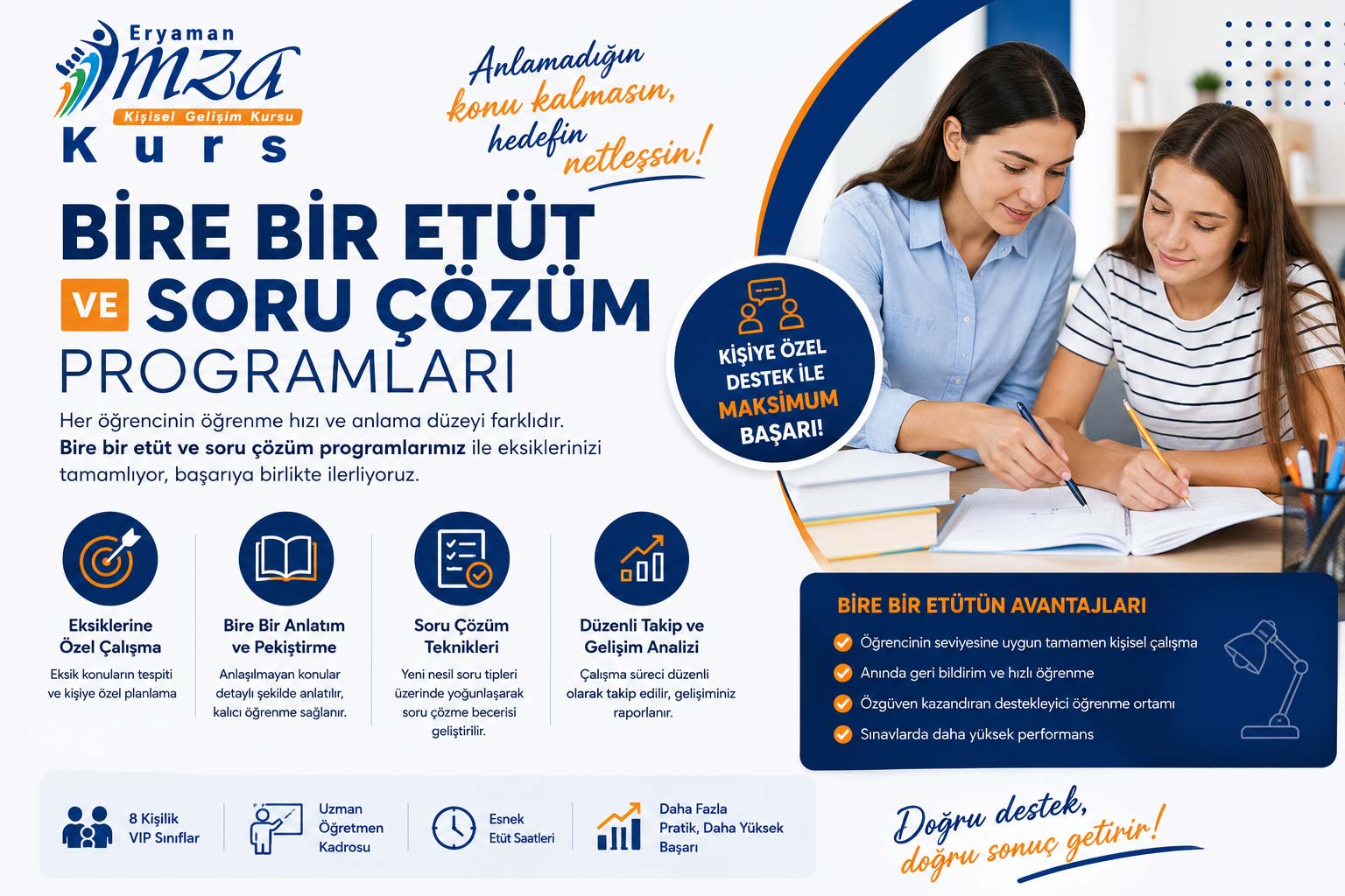Bire Bir Etüt ve Soru Çözüm Programları