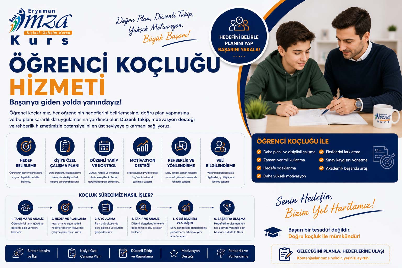 Öğrenci Koçluğu Hizmeti