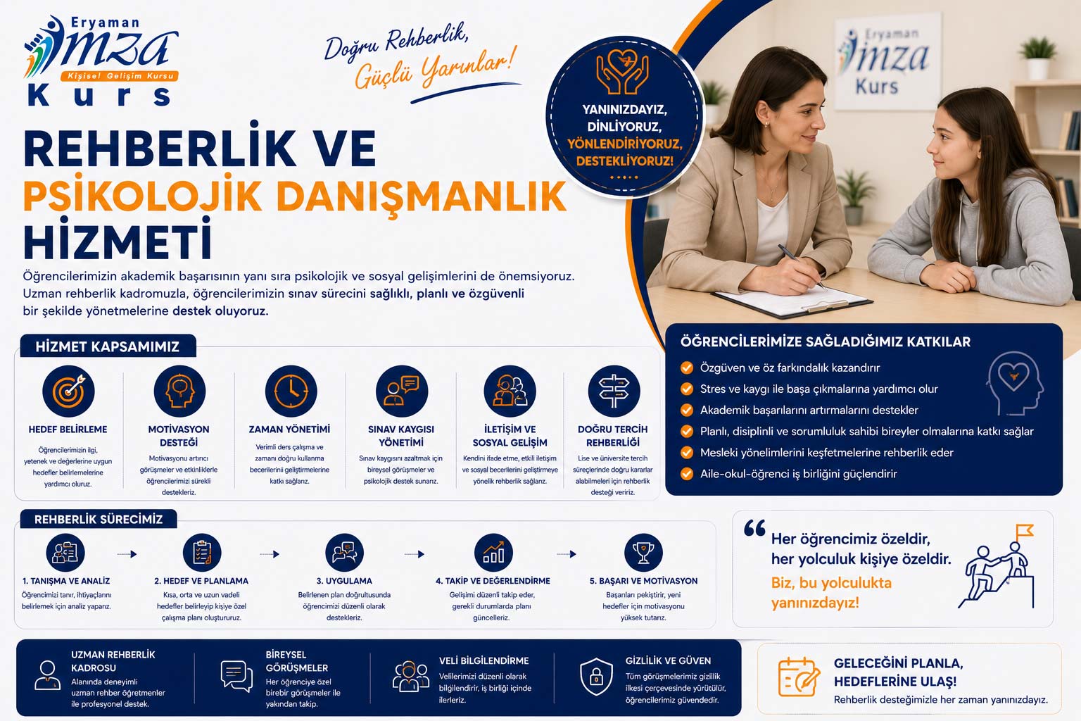 Rehberlik ve Psikolojik Danışmanlık Hizmeti